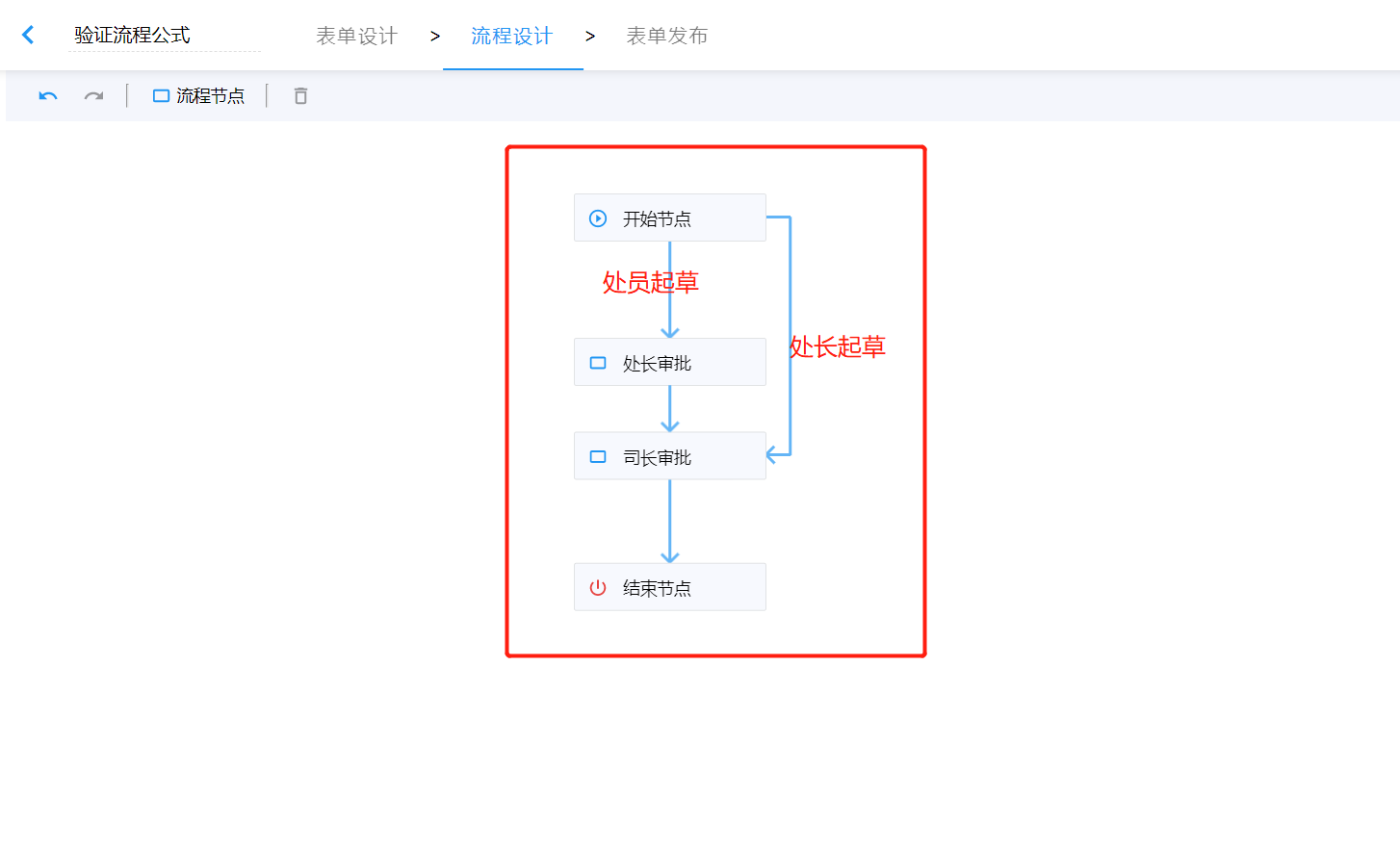 填报人角色作为控制条件