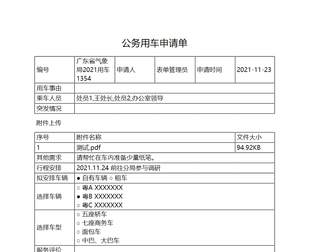 默认模板输出