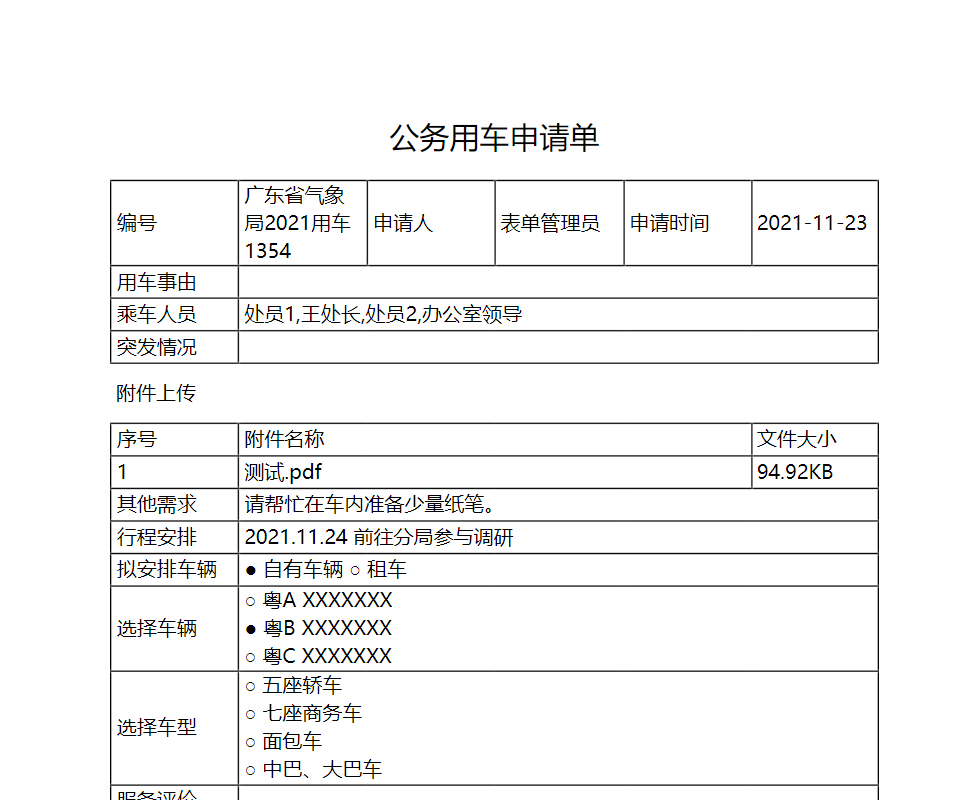 使用默认模板输出效果